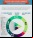 Cuánto ganan los canales más populares de YouTube