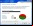 Auslogics Disk Defrag: Análisis completo Auslogics Disk Defrag: Análisis completo