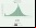Benchmark Humano: ¿Qué tan bueno eres calculando mentalmente? Benchmark Humano: ¿Qué tan bueno eres calculando mentalmente?