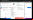 Cómo borrar el historial de Chrome en un par de clics Cómo borrar el historial de Chrome en un par de clics