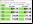 10 Benchmark gratis para tu PC 10 Benchmark gratis para tu PC