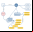 Programas para hacer diagramas Programas para hacer diagramas