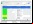 Cómo darte de baja de las listas de correo en Gmail