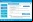 SecureAPlus: Protege tu PC con múltiples antivirus a la vez SecureAPlus: Protege tu PC con múltiples antivirus a la vez