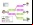 I2P: Una alternativa a Tor I2P: Una alternativa a Tor