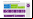 .NET: Los mejores desarrolladores .NET: Los mejores desarrolladores